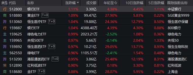 a股调整是什么意思__股票出现突是什么意思