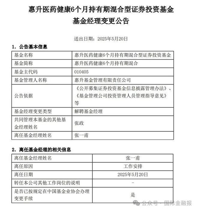_基金业绩欠佳！为何让“新人”接替副总经理管理？_基金业绩欠佳！为何让“新人”接替副总经理管理？