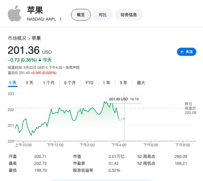 _苹果手表摄像_applewatch摄像