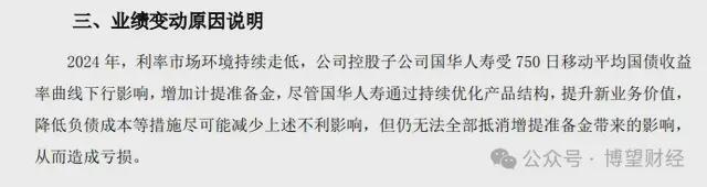 _公司治理及财务治理_财务年报是什么报表
