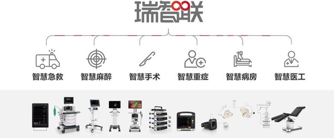 迈瑞医疗试剂__迈瑞医疗在线测评