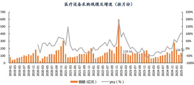 迈瑞医疗试剂__迈瑞医疗在线测评