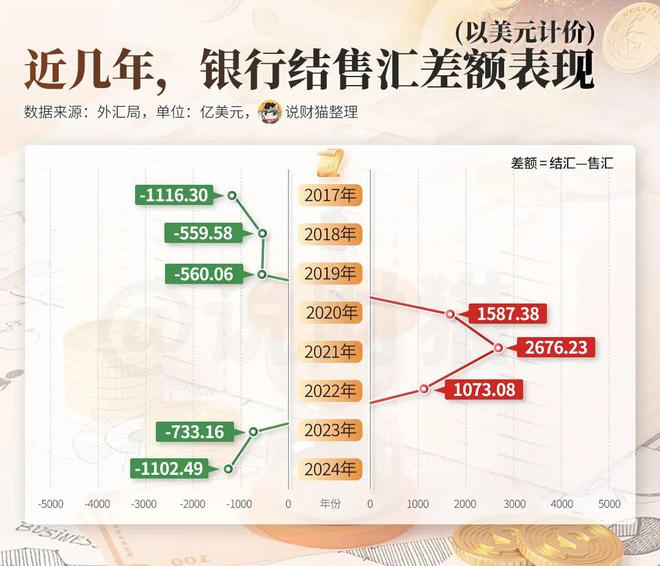 _获外资买入_外资买入是好是坏