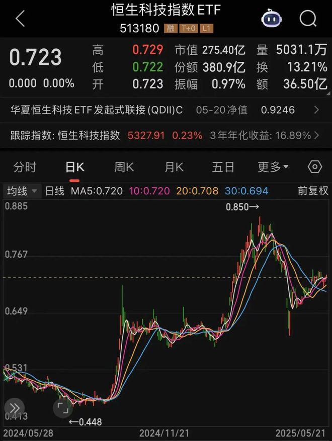 获外资买入__外资买入是好是坏