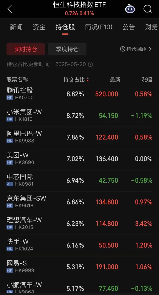 外资买入是好是坏__获外资买入