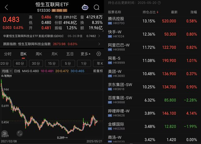 获外资买入__外资买入是好是坏
