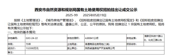 2020西安土拍_西安土拍直播_