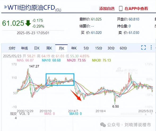 一线城市楼市热点不断__一线城市楼市热度不减