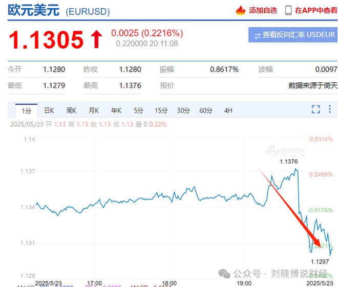 跳水是涨价还是降价_跳水项目_