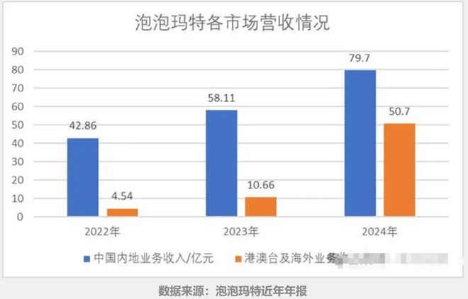 _泡泡玛特抽娃娃的秘诀_泡泡玛特抽娃娃是什么
