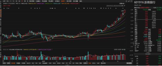 马云在浙商会发言视频2019__马云是浙商骄傲