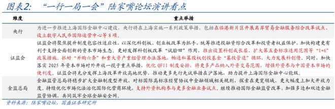 熊园：下半年政策有4大节点_熊园：下半年政策有4大节点_