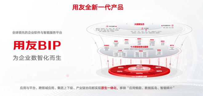 _数字浪潮下的产业转型新方向_数字浪潮是什么意思