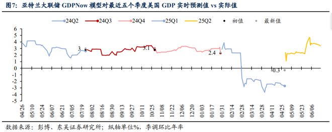 芦哲：如何理解港元触及弱方保证的影响——海外周报20250622__芦哲：如何理解港元触及弱方保证的影响——海外周报20250622