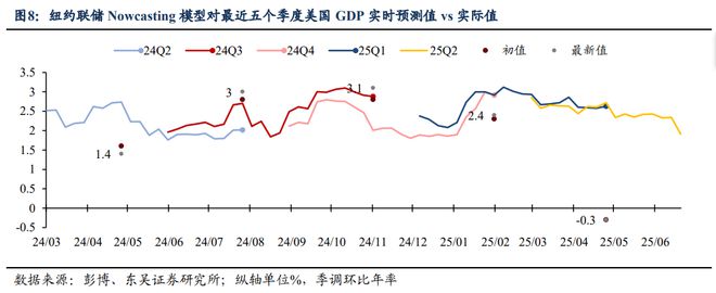 芦哲：如何理解港元触及弱方保证的影响——海外周报20250622__芦哲：如何理解港元触及弱方保证的影响——海外周报20250622