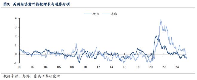芦哲：如何理解港元触及弱方保证的影响——海外周报20250622_芦哲：如何理解港元触及弱方保证的影响——海外周报20250622_