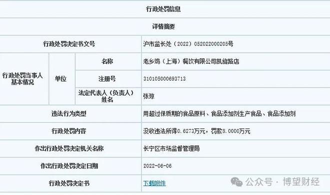 老乡鸡三年四闯IPO：营利持续增长，三年拓店六倍暗藏隐忧_老乡鸡三年四闯IPO：营利持续增长，三年拓店六倍暗藏隐忧_