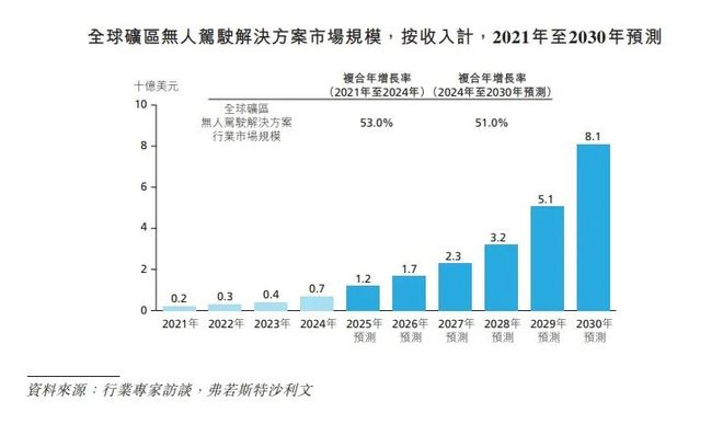光环智域_酒驾后三年不得增驾吗_