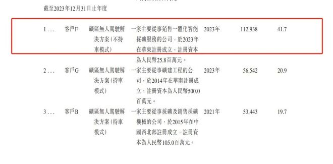 _光环智域_酒驾后三年不得增驾吗