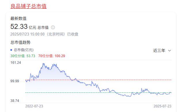 零食铺子加盟费及加盟条件__零食铺子加盟怎么样
