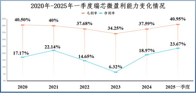 700亿算力小巨人，野心藏不住了！__700亿算力小巨人，野心藏不住了！