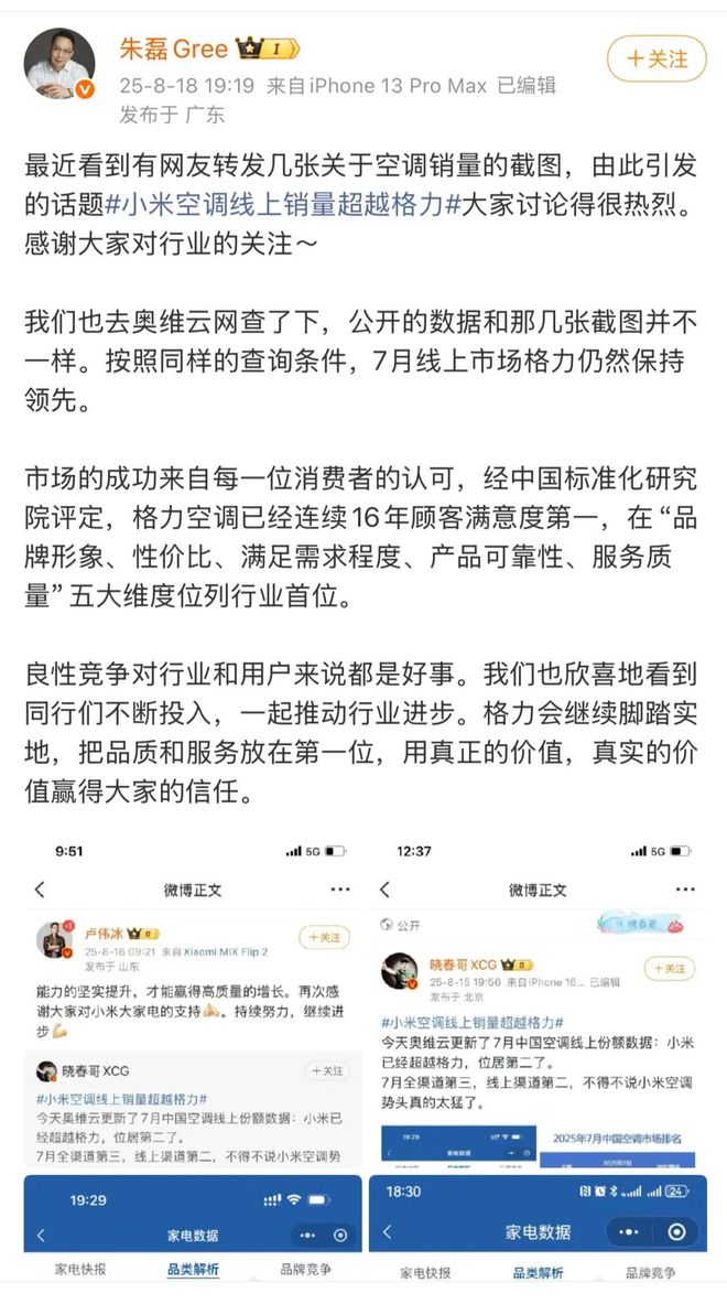 2020年格力小米业绩_格力集团小米_