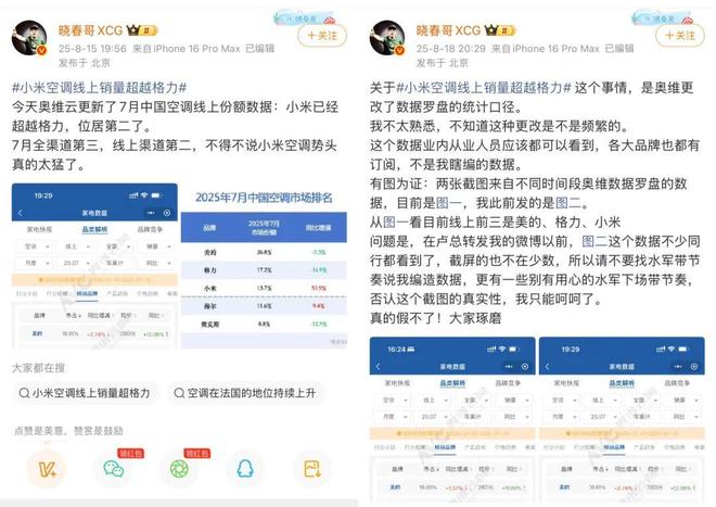 格力集团小米__2020年格力小米业绩