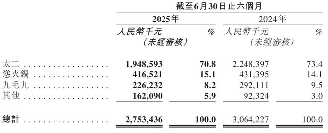 跌入低谷期__跌入低谷的时候