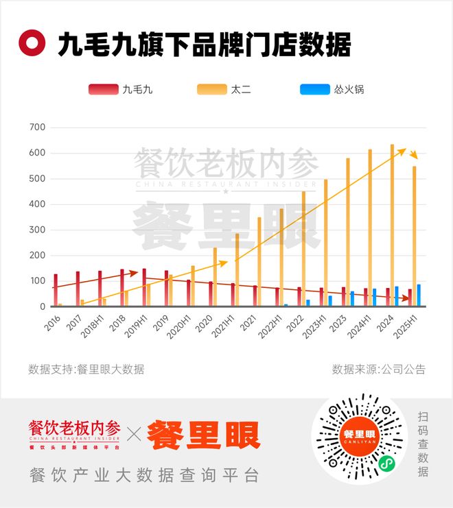 _跌入低谷的时候_跌入低谷期