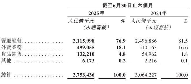 跌入低谷的时候_跌入低谷期_