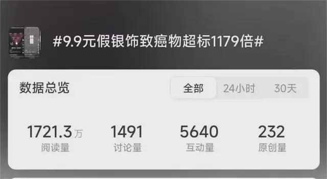 高危hpv致癌率排名_环氧化苯并芘致癌率_