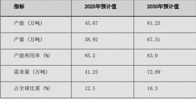 迪士尼周末和工作日的区别__迪士尼周末门票价格