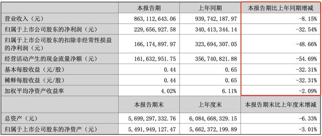 _面膜曝光都有哪些牌子不能用_面膜爆款