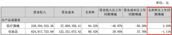 _面膜爆款_面膜曝光都有哪些牌子不能用