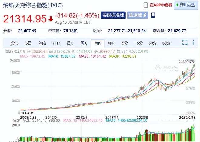 泡沫破裂什么意思_泡沫破碎_
