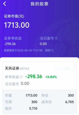 股民亏钱比例__股民亏8.94万元
