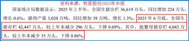 净利润蹿升1200%，中国猪王，财大气粗！_净利润蹿升1200%，中国猪王，财大气粗！_