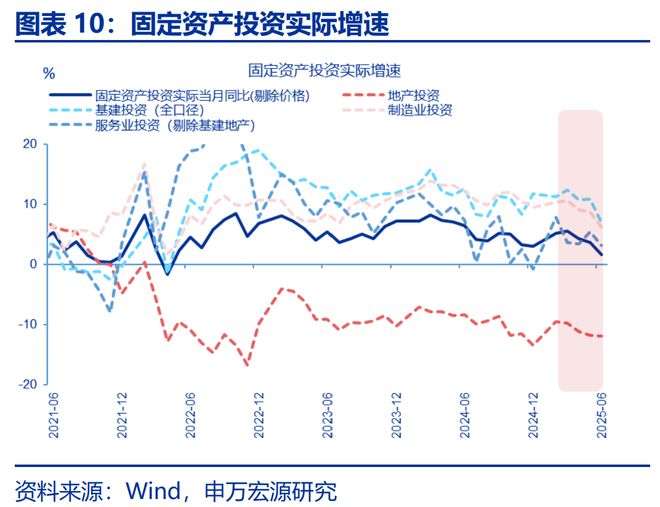 赵伟星财政局__可能我不知道下一秒