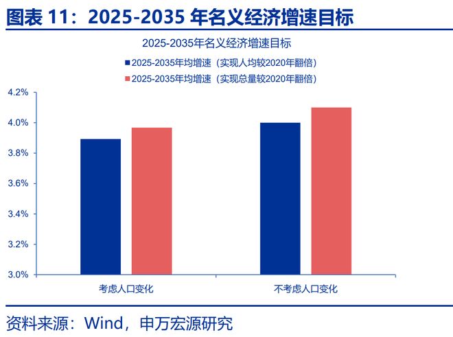 _可能我不知道下一秒_赵伟星财政局