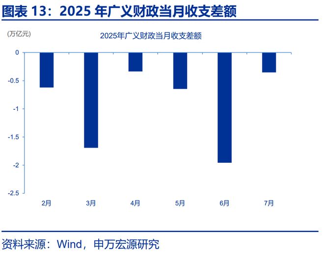 可能我不知道下一秒_赵伟星财政局_
