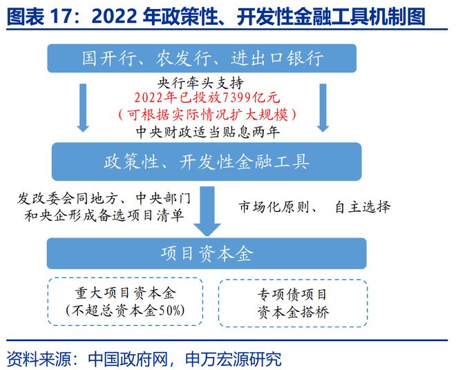 _可能我不知道下一秒_赵伟星财政局