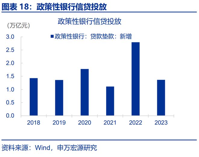 _可能我不知道下一秒_赵伟星财政局
