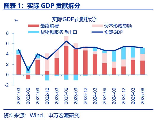 可能我不知道下一秒__赵伟星财政局
