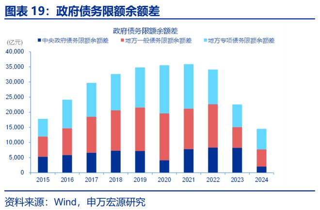 可能我不知道下一秒_赵伟星财政局_