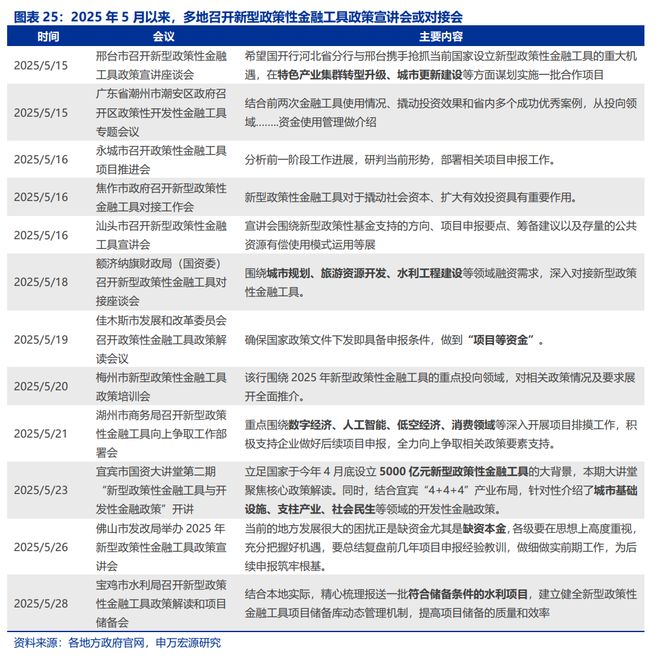 可能我不知道下一秒_赵伟星财政局_