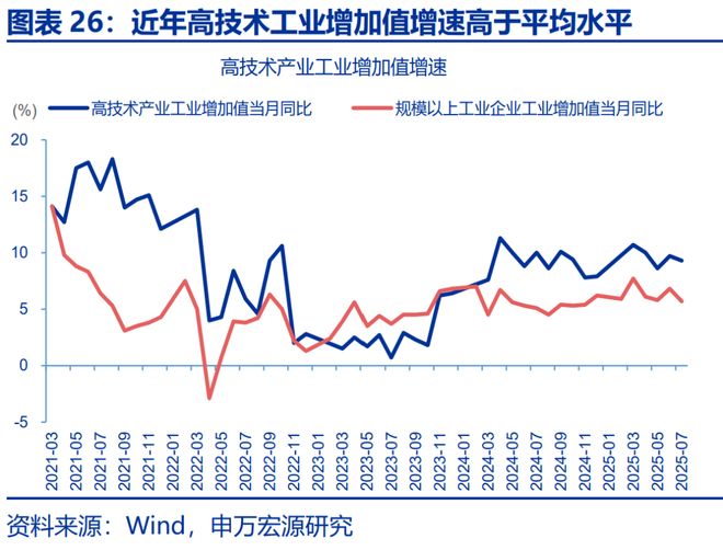 _赵伟星财政局_可能我不知道下一秒