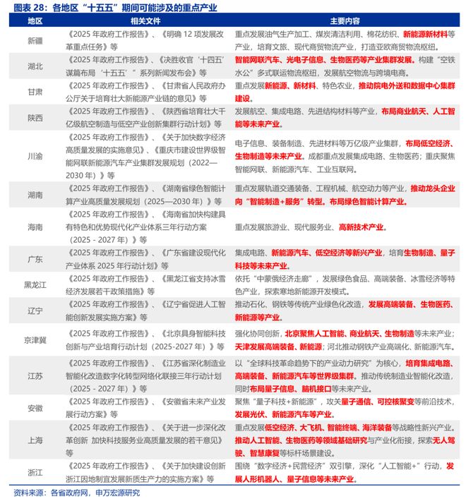 _可能我不知道下一秒_赵伟星财政局