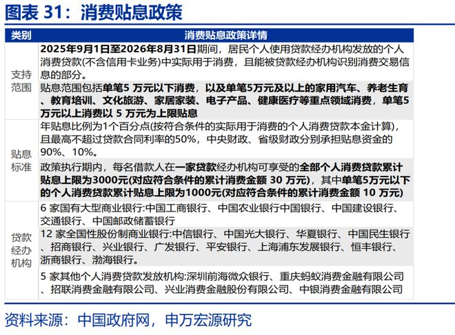 赵伟星财政局__可能我不知道下一秒