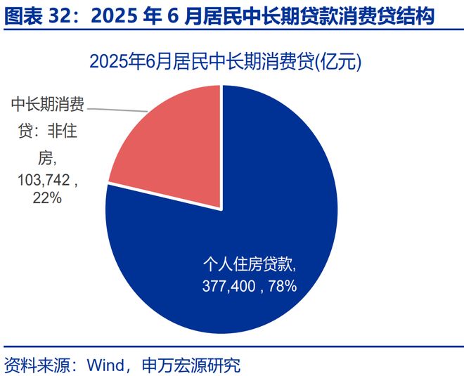 _赵伟星财政局_可能我不知道下一秒