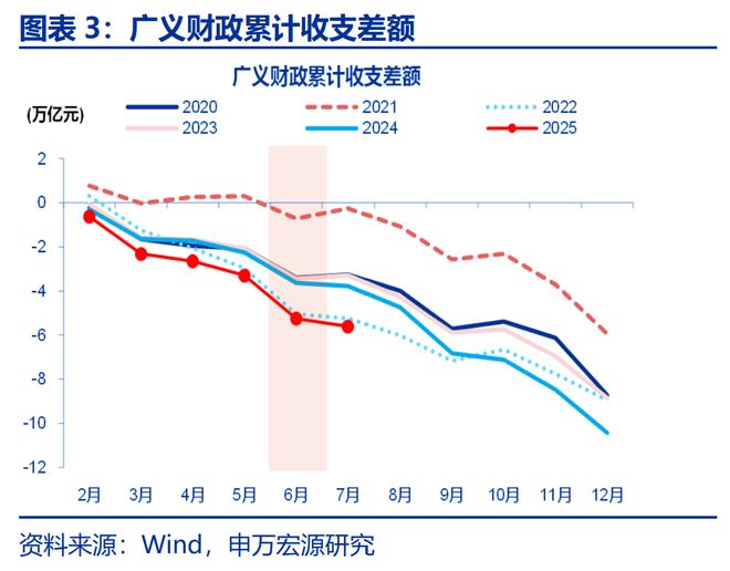 赵伟星财政局_可能我不知道下一秒_